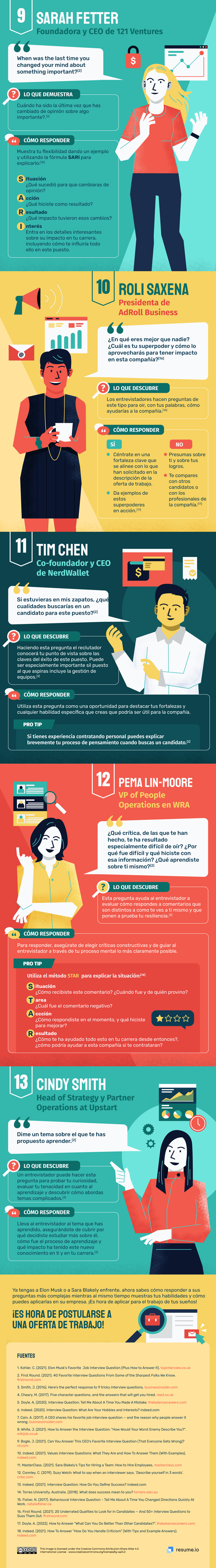 13 preguntas clave que realizan los empresarios de éxito 13 preguntas clave que realizan los empresarios de éxito