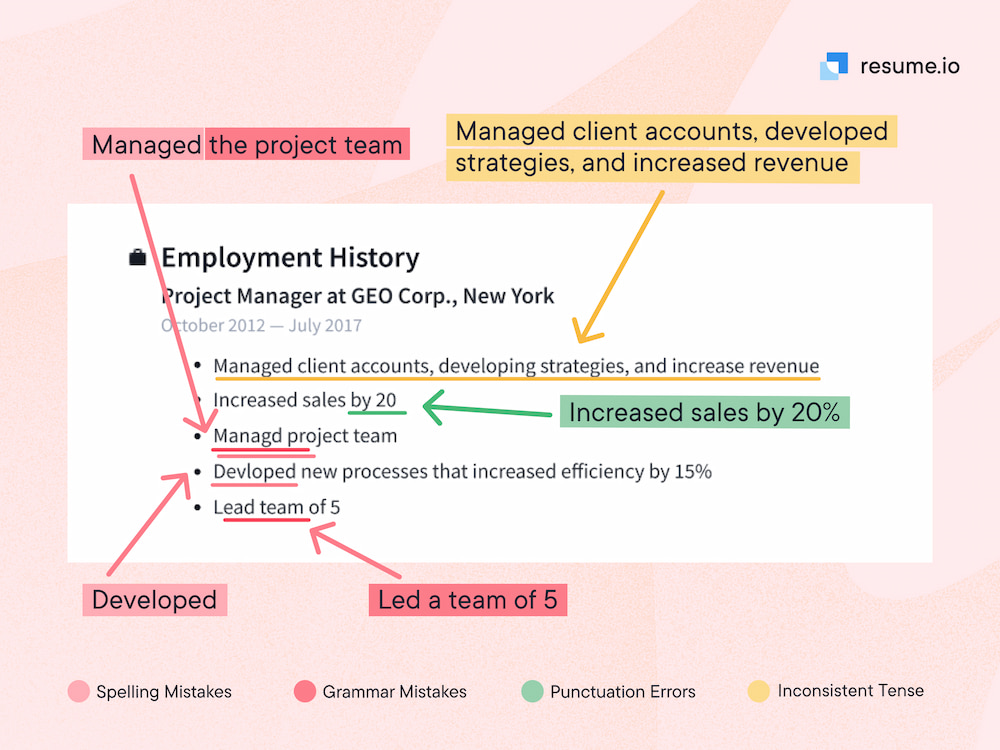 Resume grammar and spelling issues - Visualization of silly mistakes Resume grammar and spelling issues - Visualization of silly mistakes